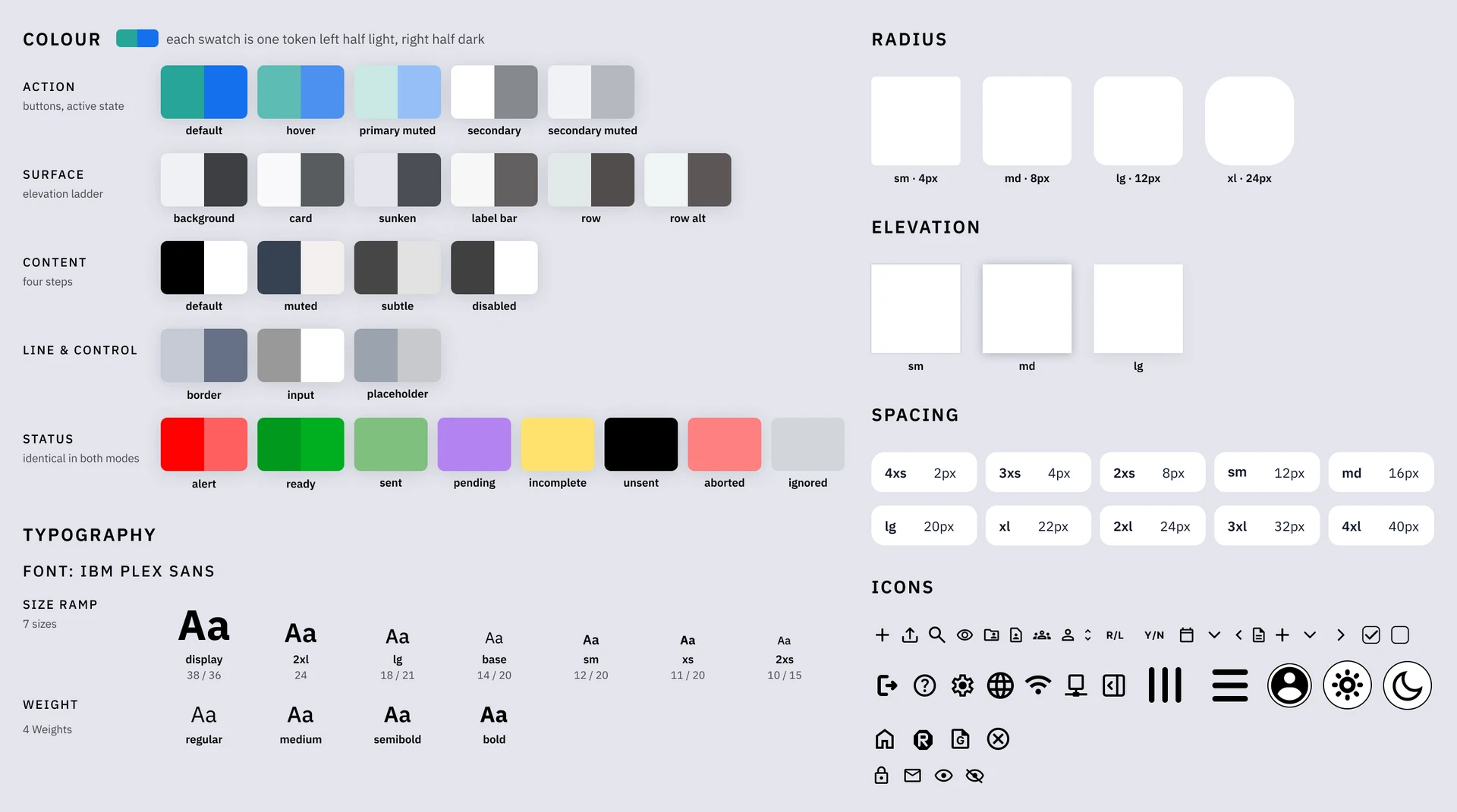 TFI design system showing light and dark color palettes, typography and interface controls